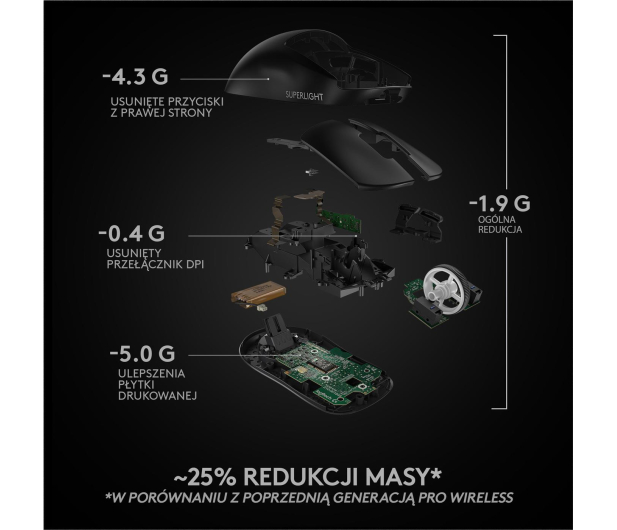 Logitech G PRO X Superlight czarny - 613751 - zdjęcie 11